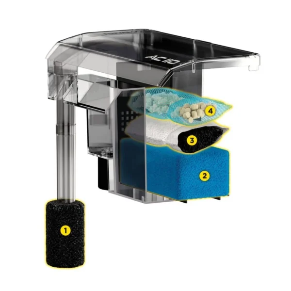 Cascada Fluval AC110 –  para acuarios 227 a 416 litros (60-110 galones) - Image 3