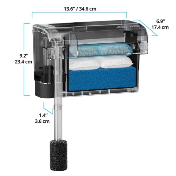 fluva cascada ac110